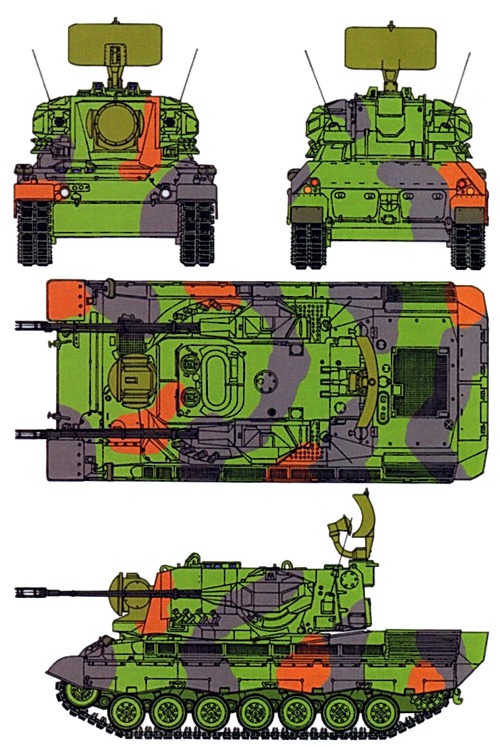 Gepard Flakpanzer