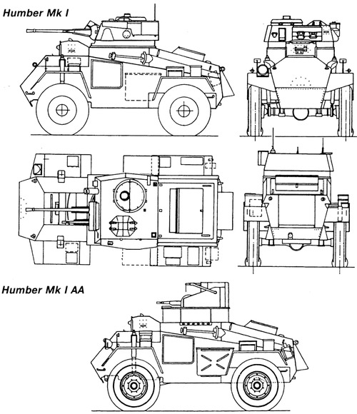 Humber Mk.I Armoured Car