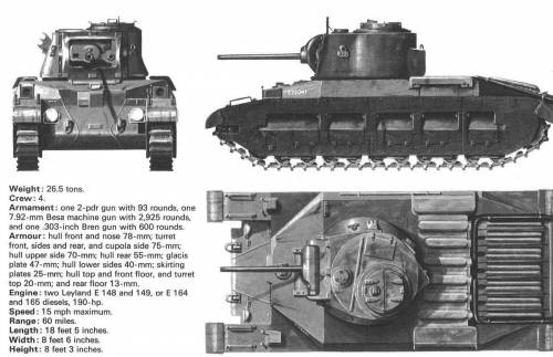 Infantry Tank Mark II