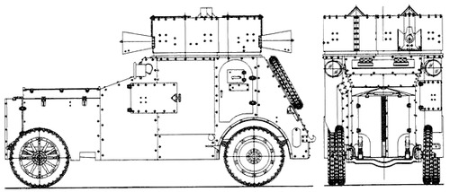 Izhorski-FIAT Armoured Car (1915)