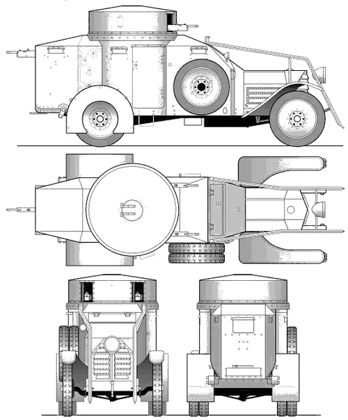 Lancia 1ZM Armoured Car (1917)