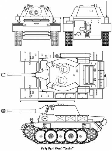 Luchs 5cm Panzerspahwagen II (5cm)
