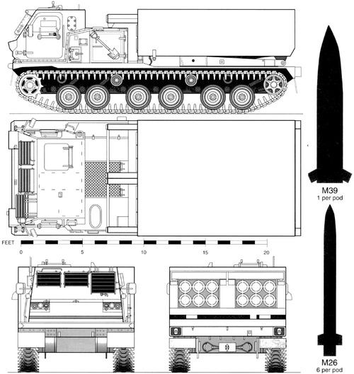 M270 MLRS (1982)