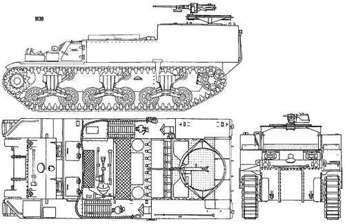 M30 155mm Ammunition Carrier