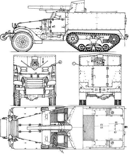 M3 75mm Gun Motor Carriage