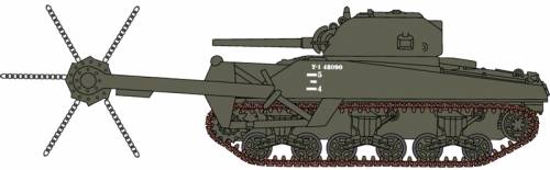 M4 Sherman Crab Tank