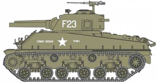 M4A3 HVSS POA-CWS-H5 Flamethrower