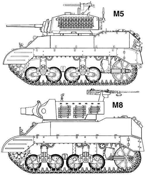 M5 M8
