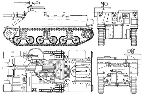 M7 Priest 105mm Gun Motor Carriage