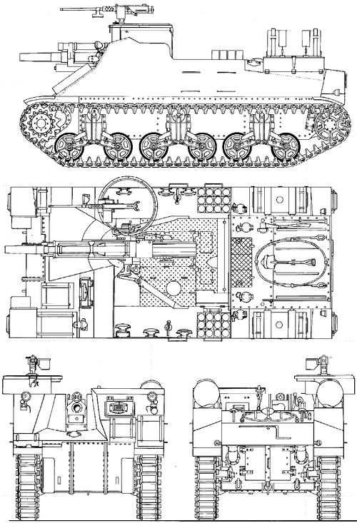 M7 Priest 105mm Gun Motor Carriage (Early)