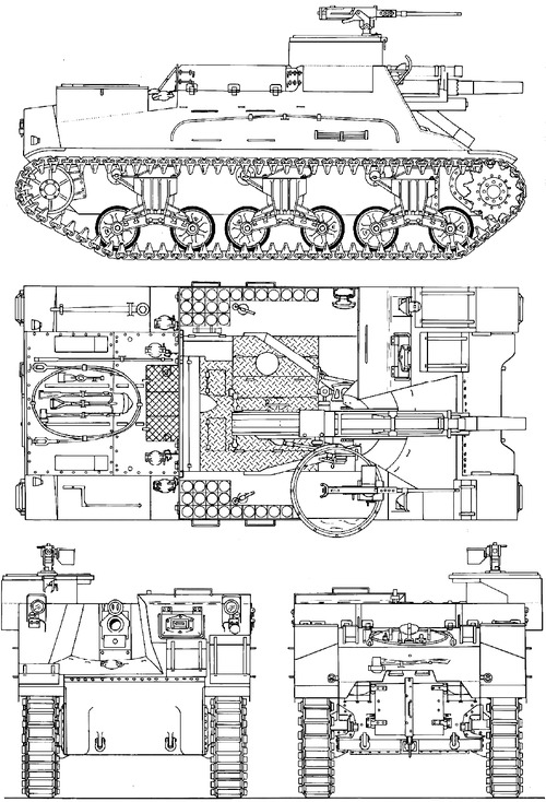 M7 Priest 105mm Gun Motor Carriage (Late)