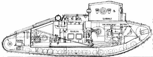 Medium Tank Mk B (1918)