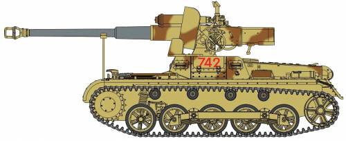 Panzerjager IB + 7.5cm StuK 40 L-48