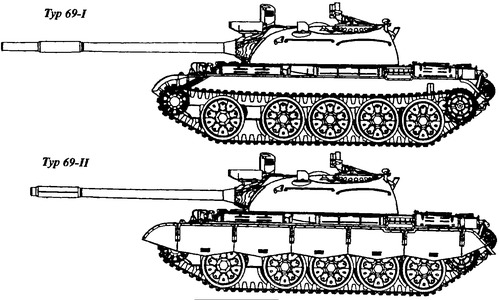 PLA Type 69
