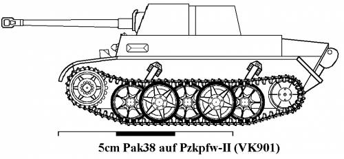 PzSfl Ic 5cm Pak38 auf PzKpfwII Sonderfahrgestell 901