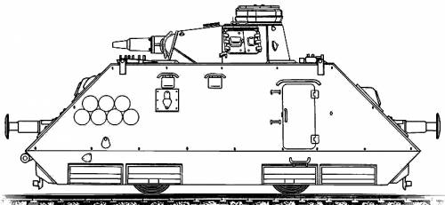 s.Sp. Artilleriewagen