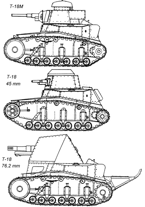 T-18M