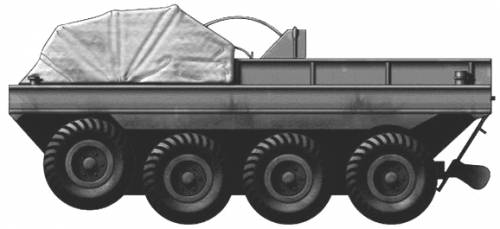 Terrapin Amphibious Truck