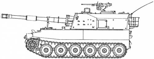 Type 75 (Japan)