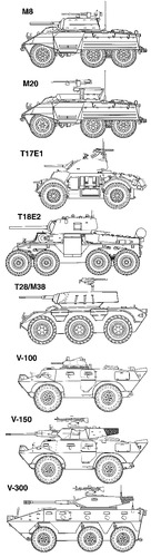 UA Army Armoured Cars