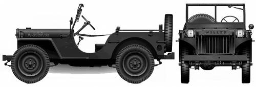 Willys MA 0.25-ton 4x4 1941 Jeep
