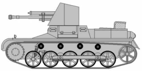 Panzerjager I Ausf. B