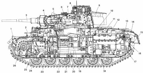 Pz.Kpfw. III Ausf L - inside