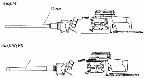 Pz.Kpfw. III Ausf M & M(Fl) - special details