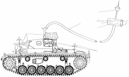 Pz.Kpfw. III Tauchpanzer