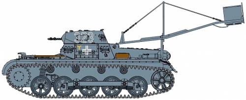 Sd.Kfz. 121 Pz.Kpfw.I Ausf.B