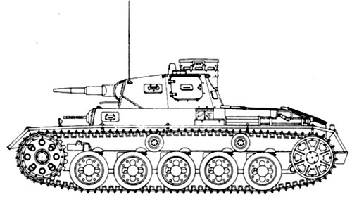 Sd.Kfz. 121 Pz.Kpfw.II Ausf.A