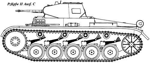 Sd. Kfz. 121 Pz.Kpfw.II Ausf.C