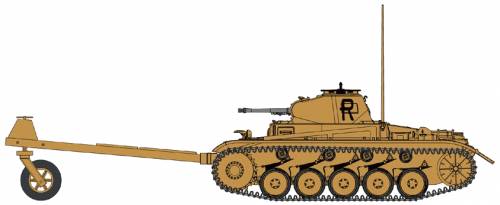 Sd.Kfz. 121 Pz.Kpfw.II Ausf.C +Mine Roller