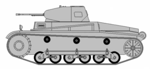 Sd.Kfz. 121 PzKpfw.II Ausf.B