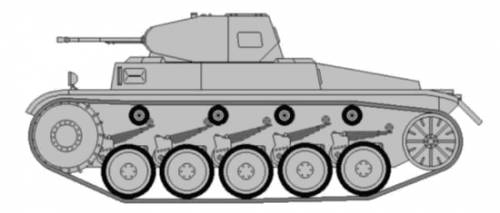Sd.Kfz. 121 PzKpfw.II Ausf.C