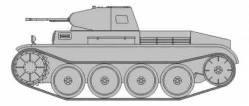 Sd.Kfz. 121 PzKpfw.II Ausf.D