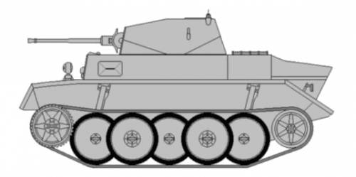 Sd.Kfz. 123 PzKpfw.II Ausf.L Luchs