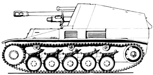 Sd.Kfz. 124 Wespe 10.5cm leFH182 Fahrgestell Auf Geschutzwagen PzKpfw II (Sf)