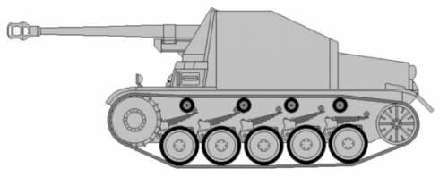 Sd.Kfz. 131 Maeder II