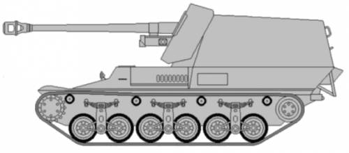 Sd.Kfz. 135 Marder I 7.5 cm Pak40