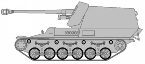 Sd.Kfz. 135 Marder I Panzerjager