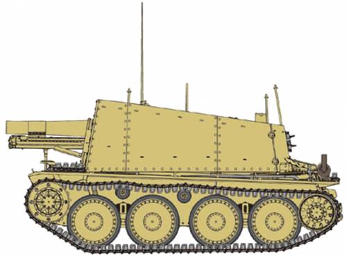 Sd.Kfz. 138-1 Geschutzwagen 38 H fur s.IG.33-1