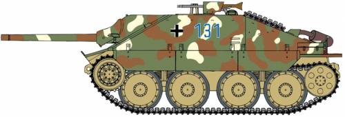 Sd.Kfz. 138-2 Jagdpanzer 38[t] Hetzer