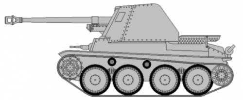 Sd.Kfz. 138 Ausf. H Marder III Panzerjager