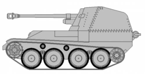 Sd.Kfz. 138 Ausf. M Marder III Panzerjager