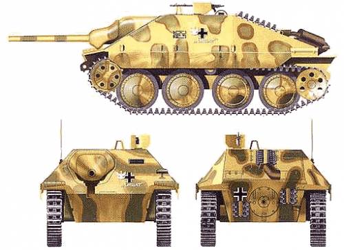 Sd.Kfz. 138 Jagdpanzer 38(t) Hetzer