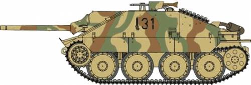 Sd.Kfz. 138 Jagdpanzer 38(t) Hetzer