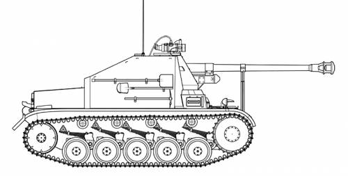 Sd.Kfz. 138 Marder II