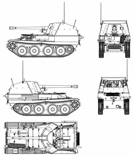 Sd.Kfz. 138 Marder III