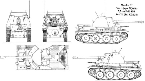 Sd.Kfz.138 Marder III 7.5cm PaK 40-3 auf Panzer 38[t] Ausf.H
